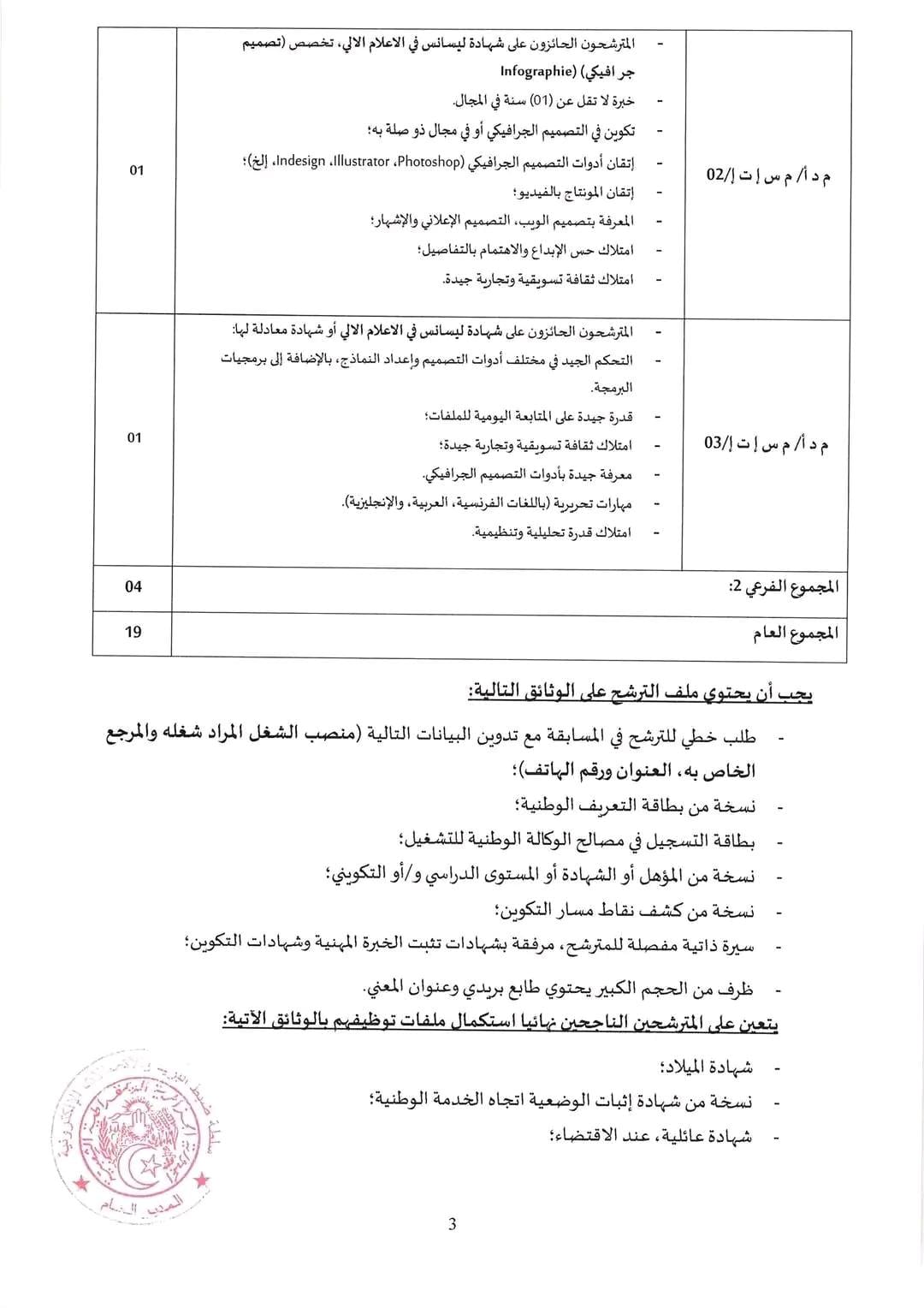 مسابقات توظيف بسلطة ضبط البريد والإتصالات الإلكترونية - SFN Emploi