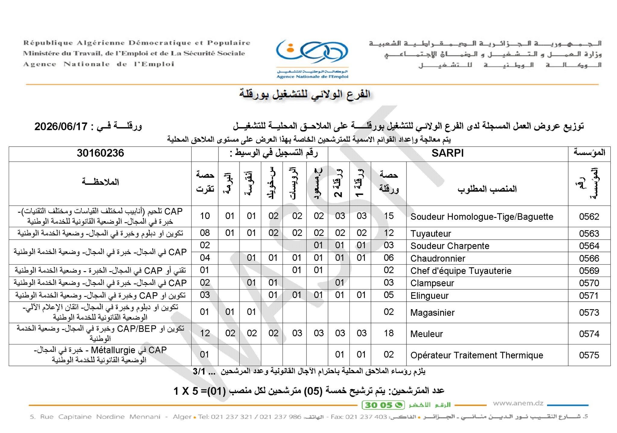 الوكالة الوطنية للتشغيل تعلن توظيف 154 لدى شركة SARPI - SFN Emploi