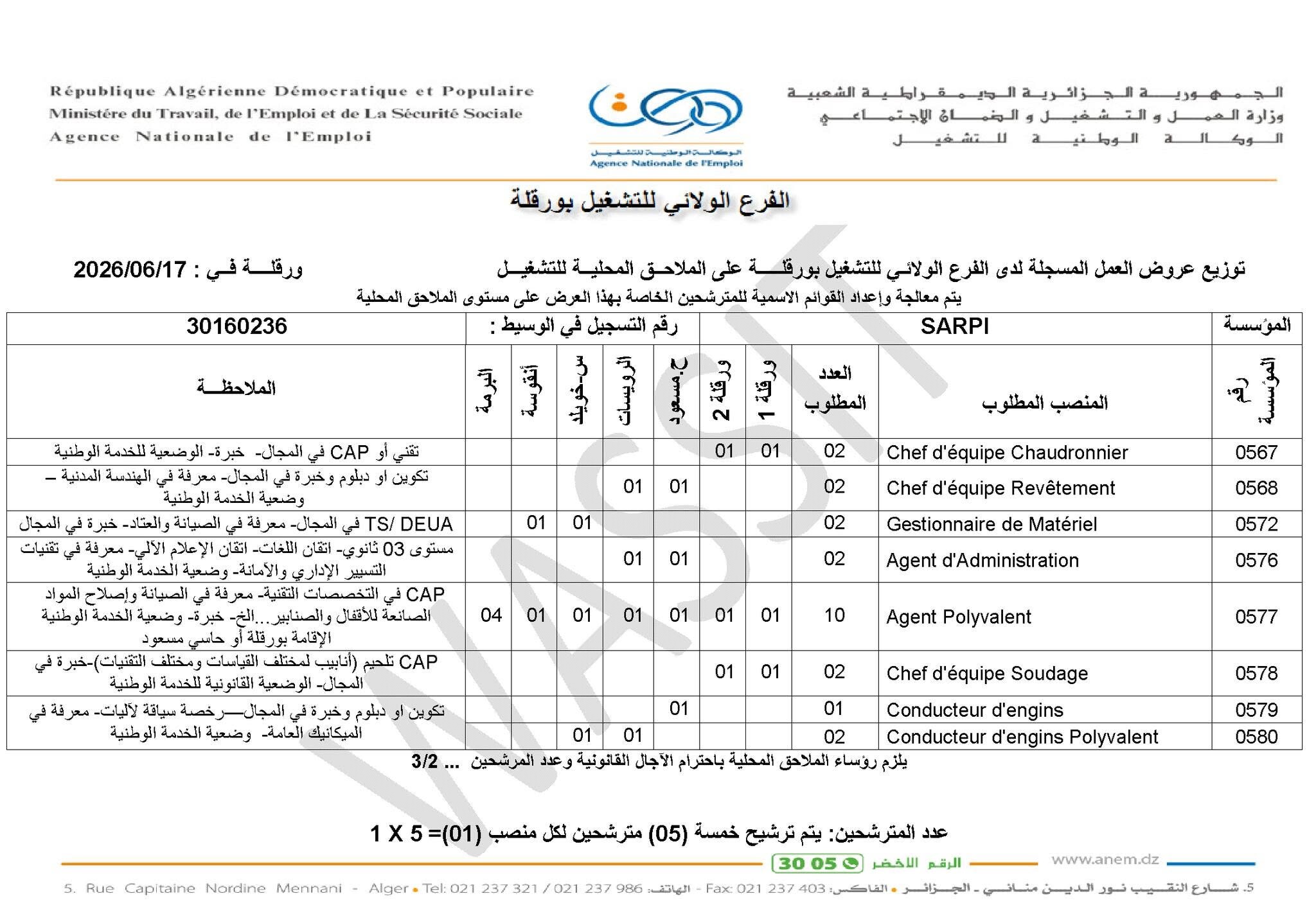 الوكالة الوطنية للتشغيل تعلن توظيف 154 لدى شركة SARPI - SFN Emploi