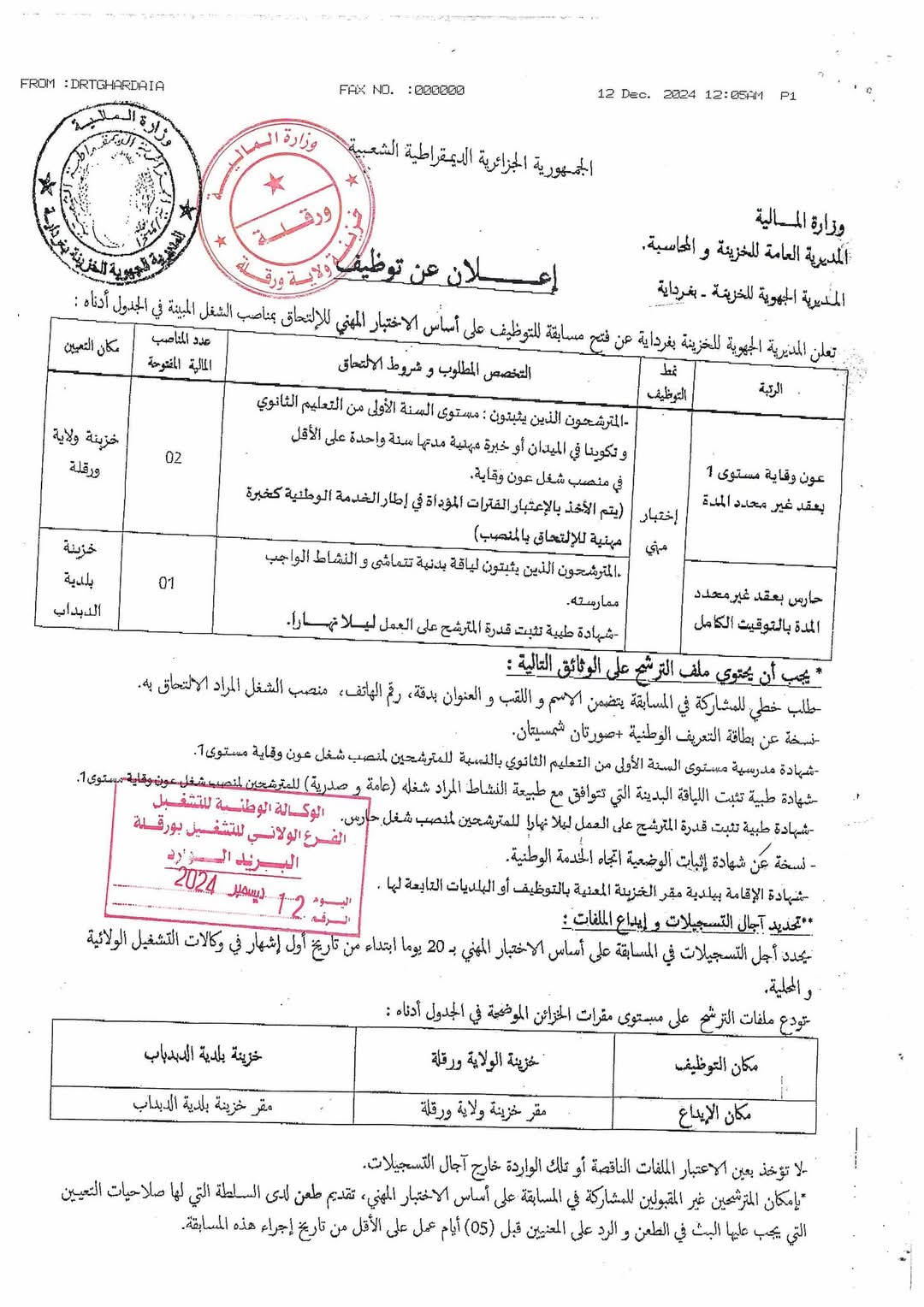 مسابقات توظيف بالمديرية الجهوية للخزينة غرداية - SFN Emploi