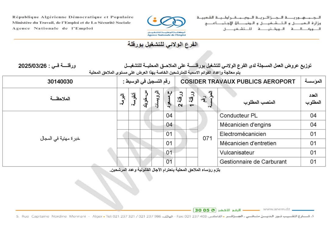 عروض توظيف بشركة كوسيدار في هذه الولايات (63 منصب) - SFN Emploi
