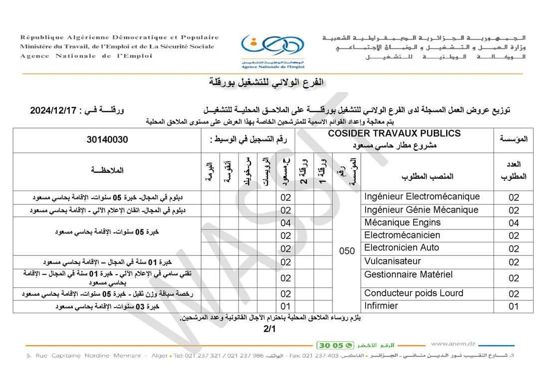 عروض توظيف بشركة كوسيدار COSIDER (28 منصب) - SFN Emploi