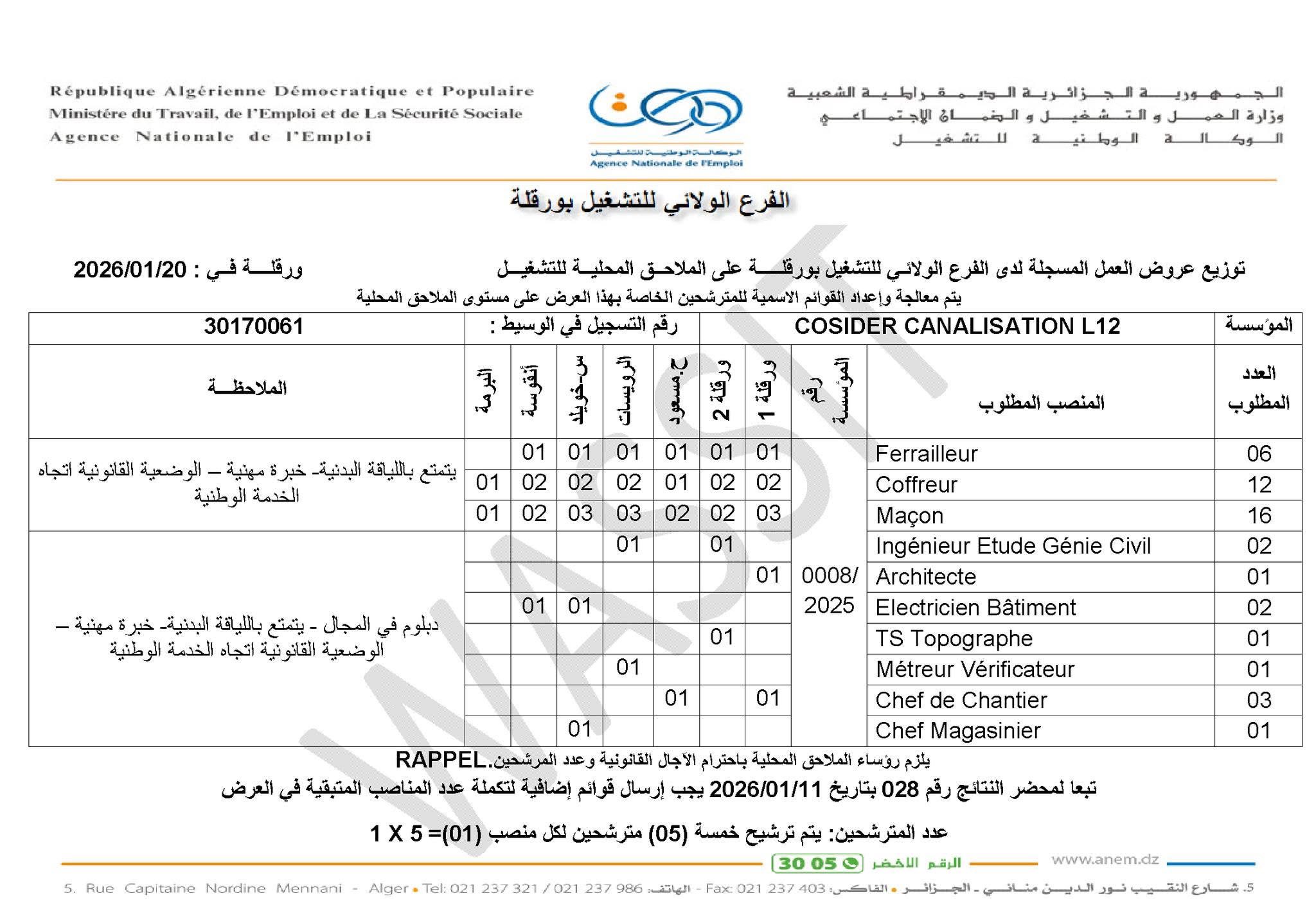 عروض توظيف بشركة كوسيدار COSIDER (72 منصب) - SFN Emploi