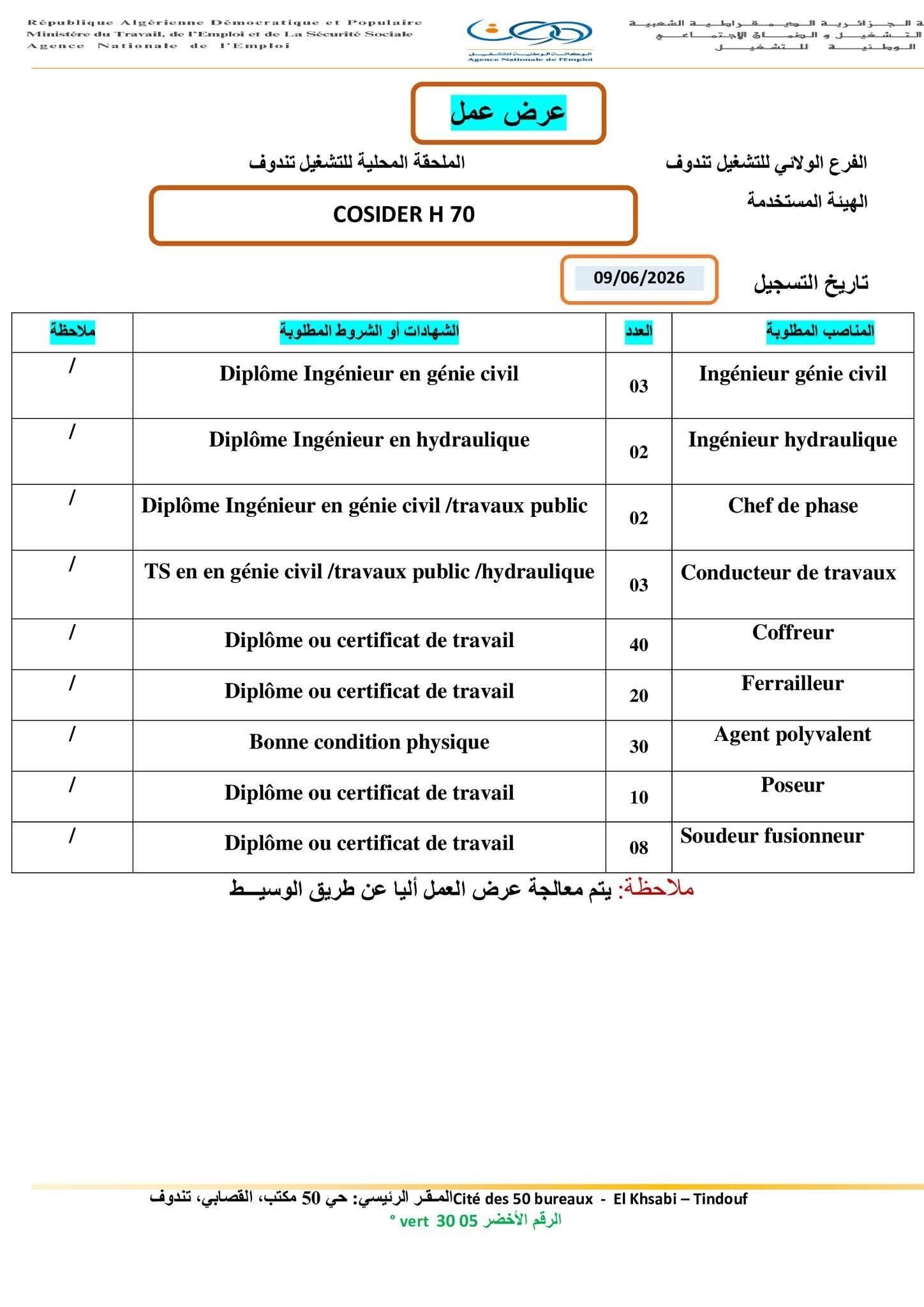 فرص عمل جديدة في COSIDER : توظيف 118 منصب في الهندسة والأشغال العمومية - SFN Emploi فرص عمل جديدة في COSIDER : توظيف 118 منصب في الهندسة والأشغال العمومية - SFN Emploi