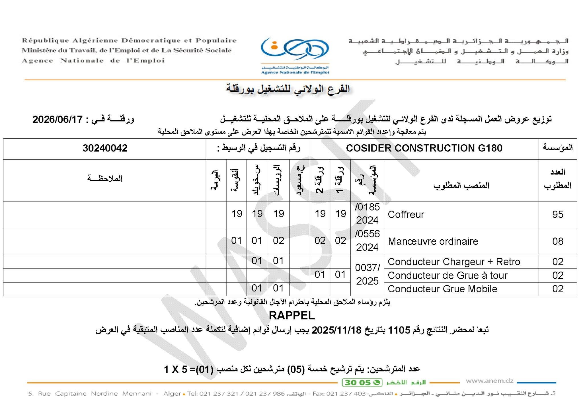 الوكالة الوطنية للتشغيل تعلن عن 109 منصب عمل جديد لدى كوسيدار للإنشاءات - SFN Emploi الوكالة الوطنية للتشغيل تعلن عن 109 منصب عمل جديد لدى كوسيدار للإنشاءات - SFN Emploi