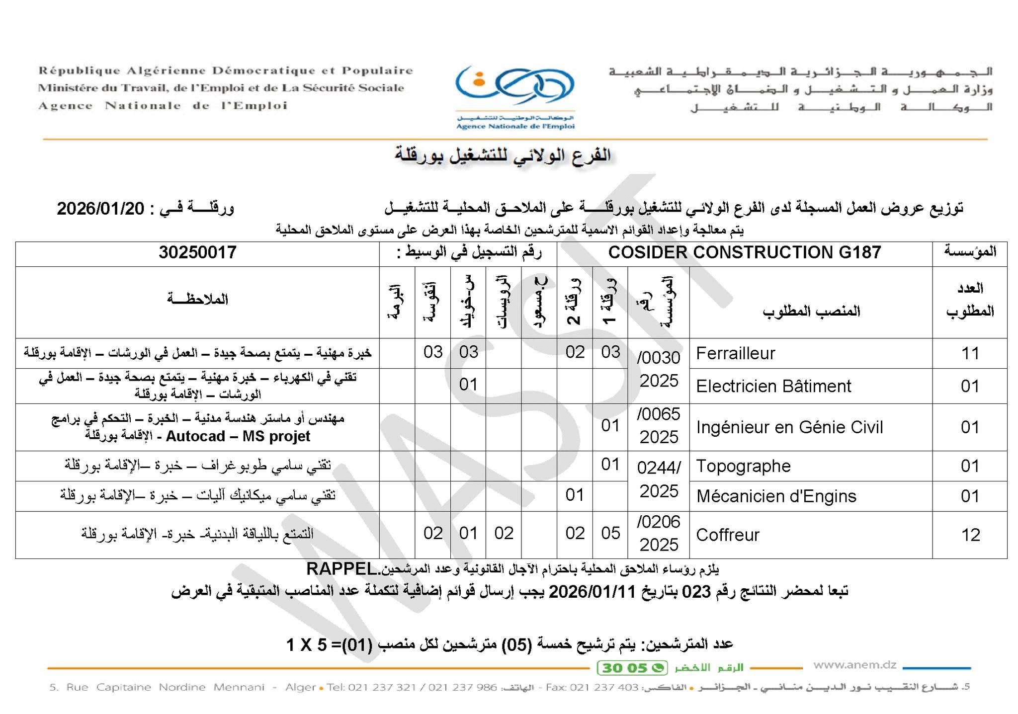 عروض توظيف بشركة كوسيدار COSIDER (72 منصب) - SFN Emploi