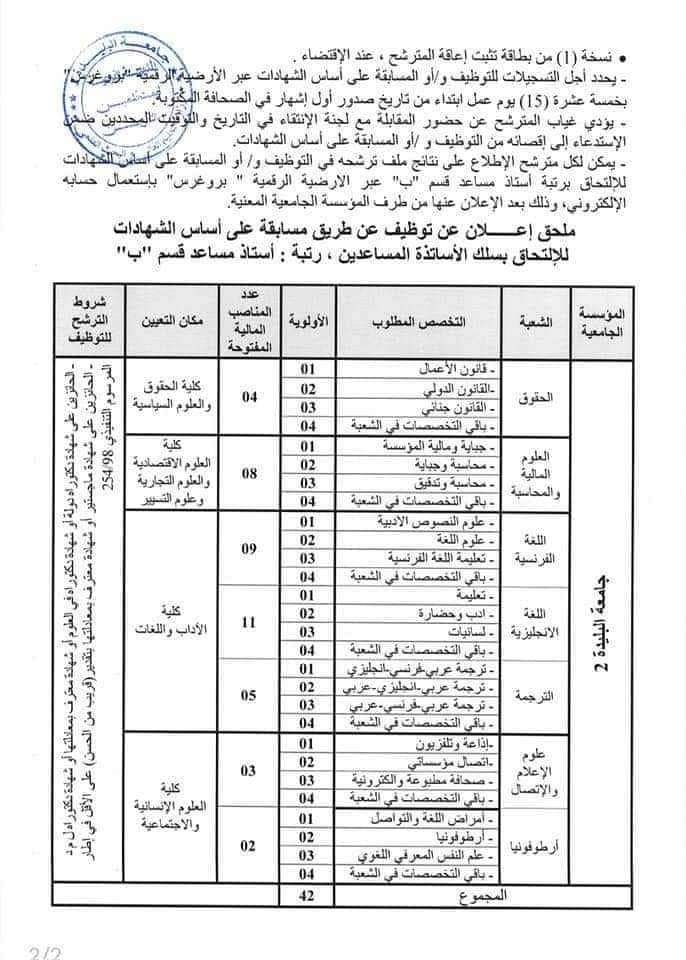 مسابقة توظيف بجامعة البليدة 2 - SFN Emploi