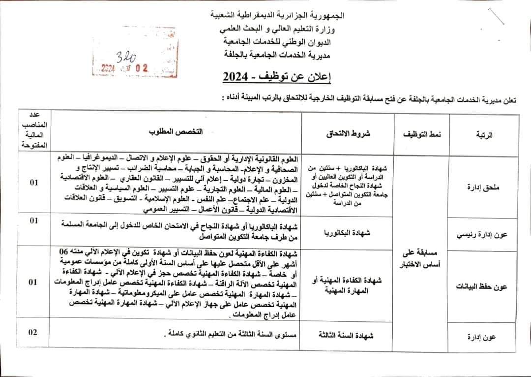 مسابقة توظيف بمديرية الخدمات الجامعية لولاية الجلفة - SFN Emploi